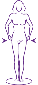 Objavovanie troch vrstiev